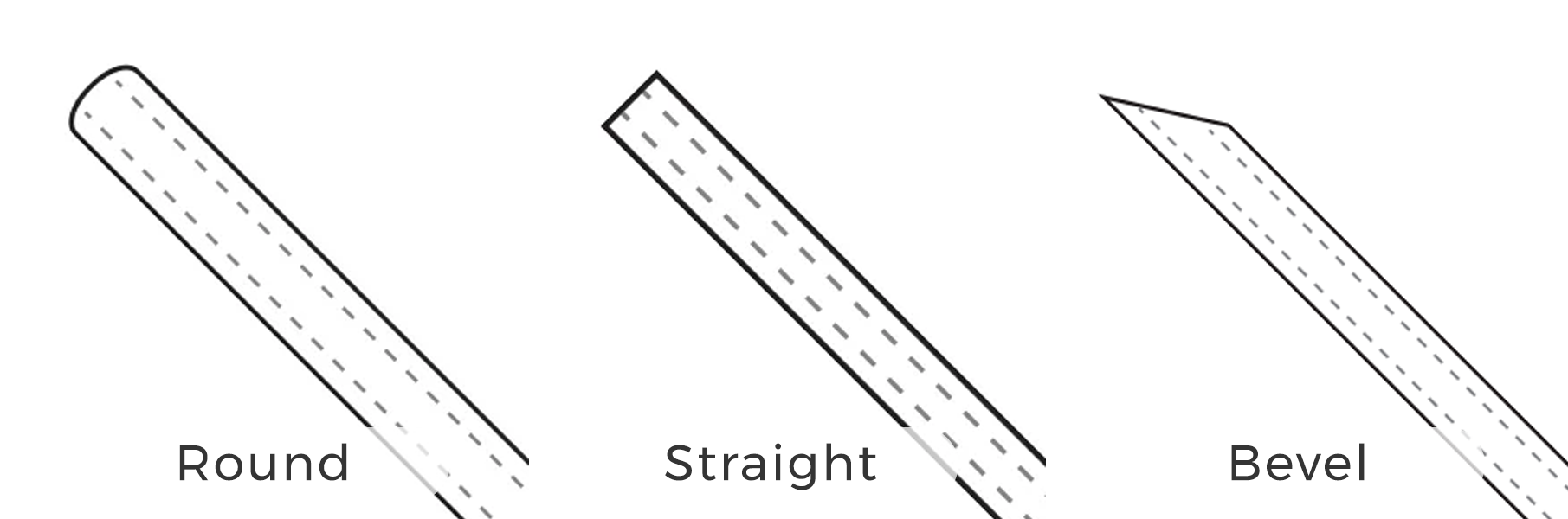 Catheter Tip Shape