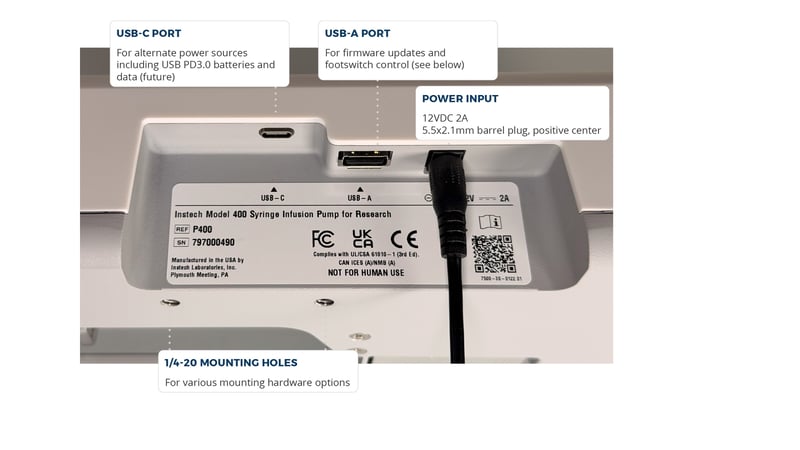 Rear Connections