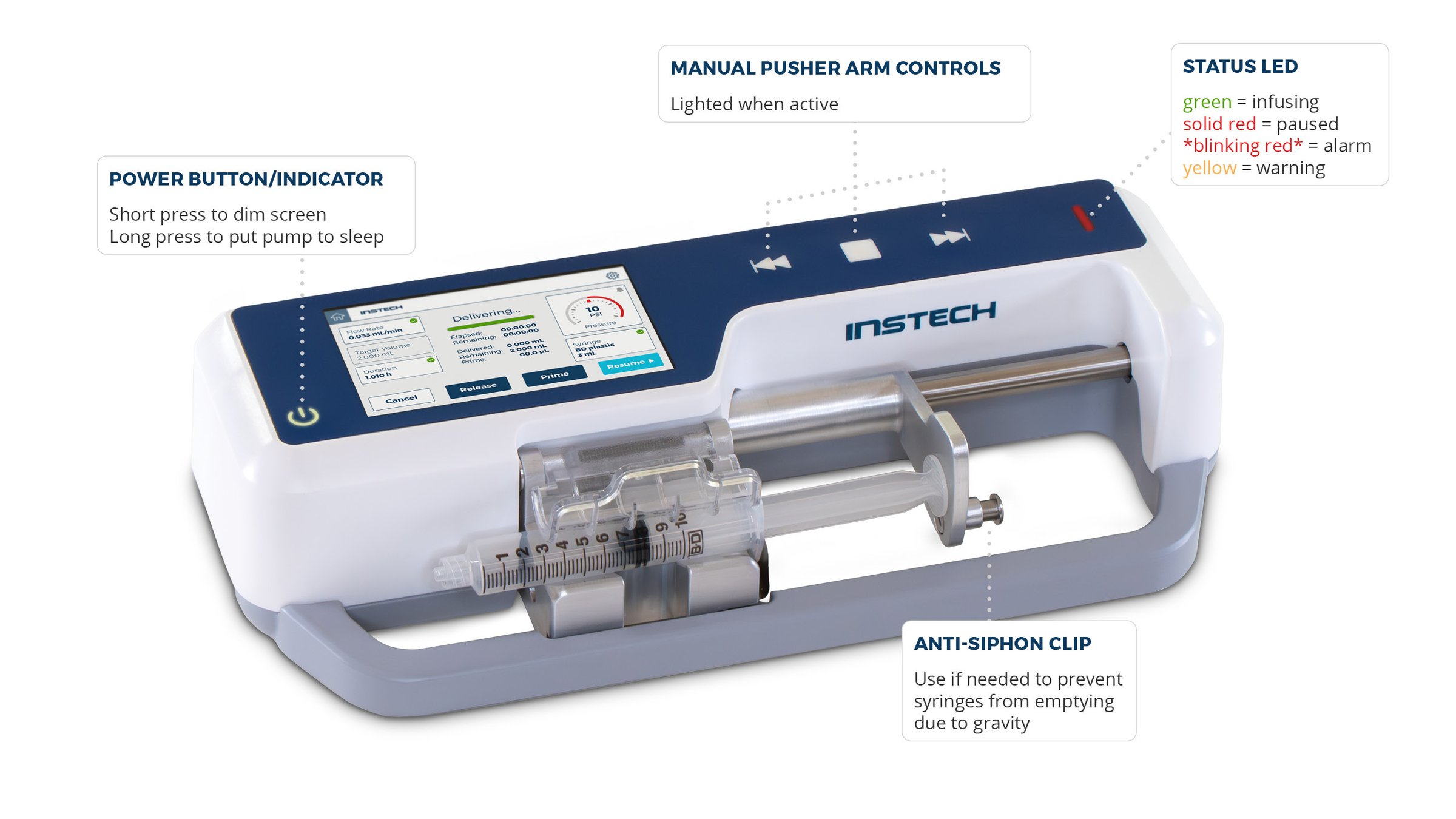 p400-syringe-pump-user-guide