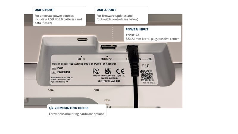 Rear Connections