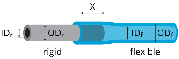 Tubing Connection Diagram