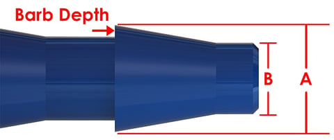 hose-barb-depth-example