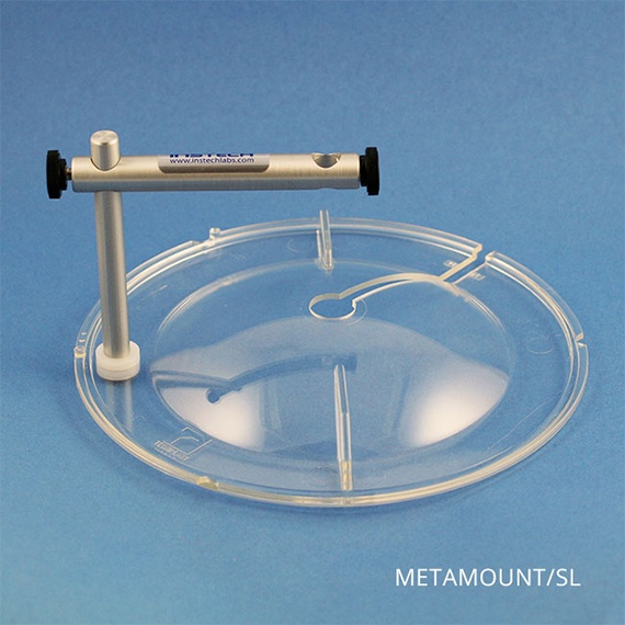 Swivel Mount for Metabolic Cages