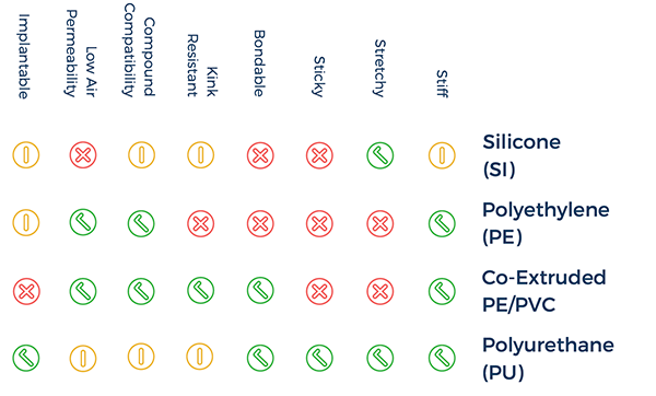 tubing-materials.png